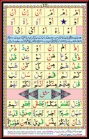 EQuran School IQRA Qaida Page 12